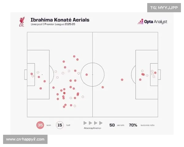 英超焦点战利物浦再遭重创不敌布伦特福德惨吞四连败 英超焦点战利物浦再遭重创不敌布伦特福德惨吞四连败
